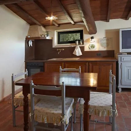 Hotel Relais Colline San Biagio Carmignano